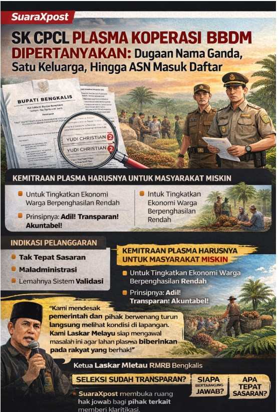 “SK CPCL Plasma Koperasi BBDM Dipertanyakan: Dugaan Nama Ganda, Satu Keluarga, Hingga ASN Masuk Daftar”